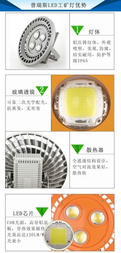 點亮工業(yè)未來 大功率LED廠房燈助力湖南照明工程高效升級